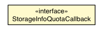 Package class diagram package StorageInfoQuotaCallback