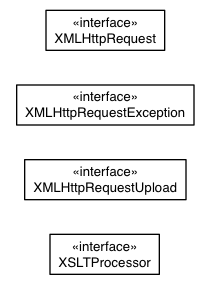 Package class diagram package elemental.xml