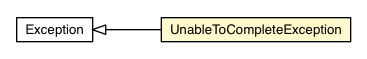 Package class diagram package UnableToCompleteException
