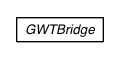 Package class diagram package com.google.gwt.core.shared