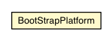 Package class diagram package BootStrapPlatform