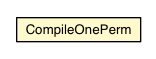 Package class diagram package CompileOnePerm