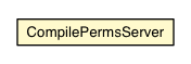 Package class diagram package CompilePermsServer