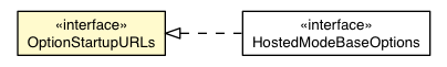 Package class diagram package DevModeBase.OptionStartupURLs