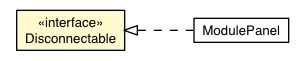 Package class diagram package Disconnectable