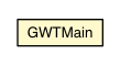 Package class diagram package GWTMain