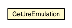 Package class diagram package GetJreEmulation