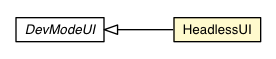 Package class diagram package HeadlessUI