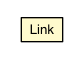 Package class diagram package Link