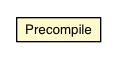 Package class diagram package Precompile