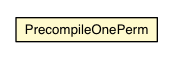 Package class diagram package PrecompileOnePerm