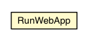 Package class diagram package RunWebApp