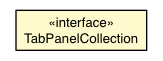 Package class diagram package SwingUI.TabPanelCollection