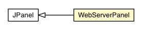 Package class diagram package WebServerPanel