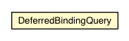 Package class diagram package DeferredBindingQuery