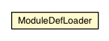 Package class diagram package ModuleDefLoader