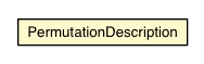 Package class diagram package PropertyCombinations.PermutationDescription