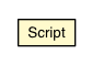 Package class diagram package Script