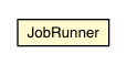 Package class diagram package JobRunner