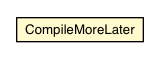 Package class diagram package CompilationStateBuilder.CompileMoreLater
