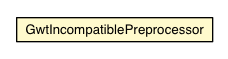 Package class diagram package GwtIncompatiblePreprocessor
