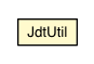 Package class diagram package JdtUtil