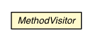 Package class diagram package MethodVisitor