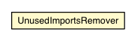 Package class diagram package UnusedImportsRemover
