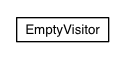 Package class diagram package com.google.gwt.dev.javac.asmbridge