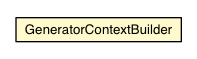 Package class diagram package GeneratorContextBuilder