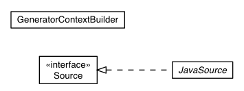 Package class diagram package com.google.gwt.dev.javac.testing