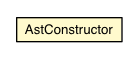 Package class diagram package AstConstructor