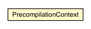 Package class diagram package PrecompilationContext