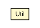 Package class diagram package HasName.Util