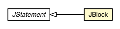Package class diagram package JBlock