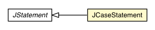 Package class diagram package JCaseStatement
