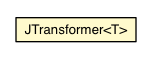 Package class diagram package JTransformer