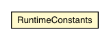 Package class diagram package RuntimeConstants