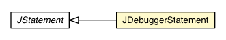 Package class diagram package JDebuggerStatement