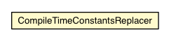 Package class diagram package CompileTimeConstantsReplacer