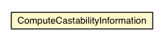 Package class diagram package ComputeCastabilityInformation