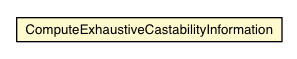 Package class diagram package ComputeExhaustiveCastabilityInformation