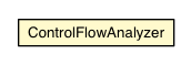 Package class diagram package ControlFlowAnalyzer
