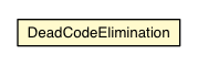 Package class diagram package DeadCodeElimination