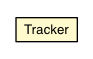 Package class diagram package EnumOrdinalizer.Tracker