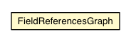Package class diagram package FieldReferencesGraph