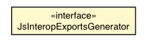 Package class diagram package JsInteropExportsGenerator