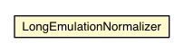 Package class diagram package LongEmulationNormalizer