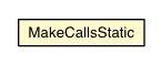 Package class diagram package MakeCallsStatic