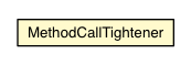 Package class diagram package MethodCallTightener